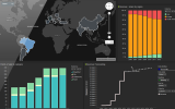 How to Make Your Dashboards Speak to Your Audience