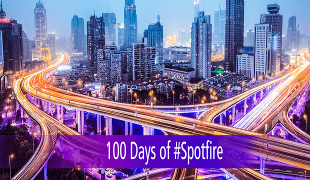 100 Days of Spotfire with PerkinElmer Informatics rsz screen shot 2016 08 11 at 30954 pm 100 Days of Spotfire with PerkinElmer Informatics