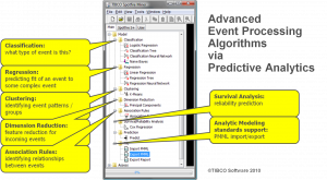 ep_algos_using_analytics