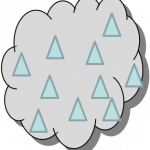 eventcloud