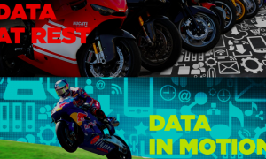 event processing