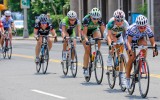 tibcocycle