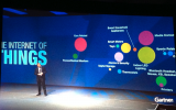 Gartner Internet of Everything