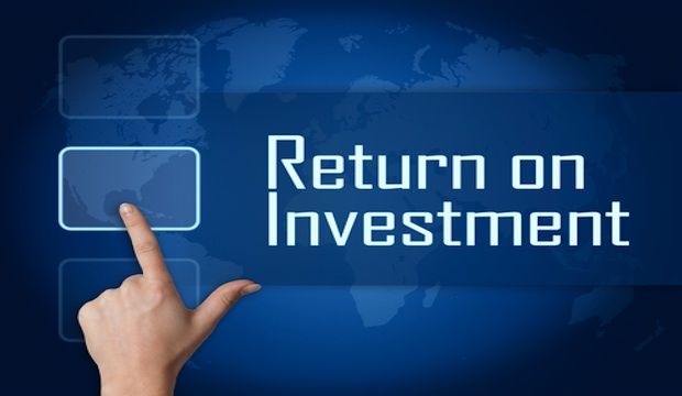 return on investment