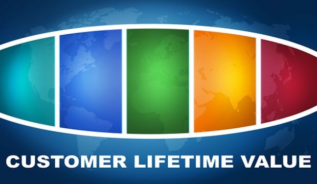 customer value shape