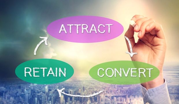 circle-retain customers