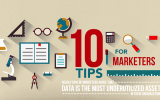Top 10 Marketing Trends for 2014