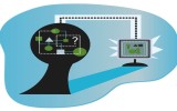 Head to screen connection