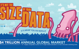 CPG infographic