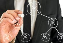 Do You Need a Chief Analytics Officer? Do You Need a Chief Analytics Officer?