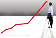Drive Analytics Across Business to Boost ROI Drive Analytics Across Business to Boost ROI