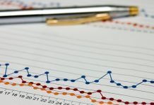 The Secret to Big Data Success: Test, Learn, and Optimize The Secret to Big Data Success: Test, Learn, and Optimize