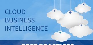 TIBCO Spotfire Cloud Business Intelligence Best Practices