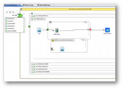 Figure 2: Building a Microservice with BusinessWorks 6