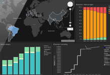 Do Your Dashboards Speak to Your Audience? How to Make Your Dashboards Speak to Your Audience