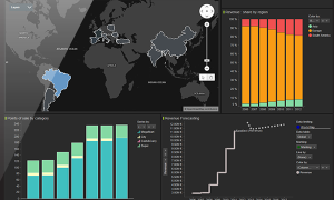 How to Make Your Dashboards Speak to Your Audience