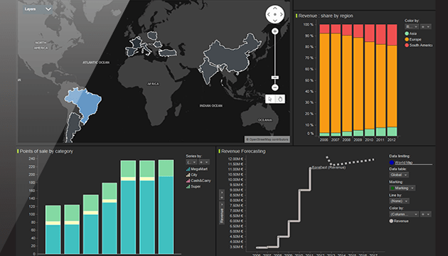 How to Make Your Dashboards Speak to Your Audience
