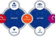 We Hope to See You at the 2015 OSIsoft User Conference