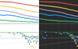 Spotfire Tips & Tricks: Visual Themes for Custom Design and Branding