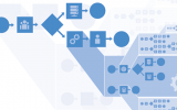 10 Fun Facts About TIBCO ActiveMatrix BPM