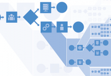 10 Fun Facts About TIBCO ActiveMatrix BPM