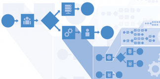 10 Fun Facts About TIBCO ActiveMatrix BPM