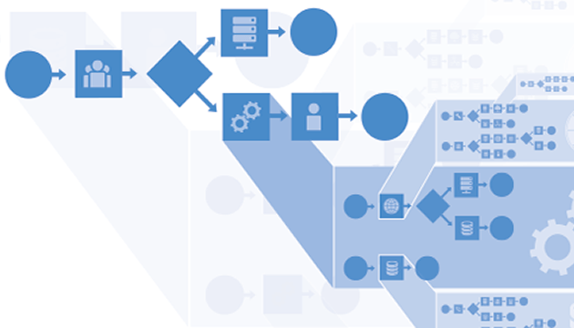 10 Fun Facts About TIBCO ActiveMatrix BPM