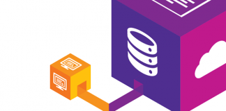 The Right Technology, Framework, or Tool to Build Microservices