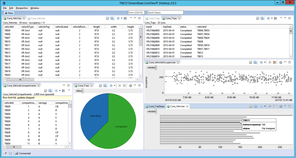 dashboardandvisualization1