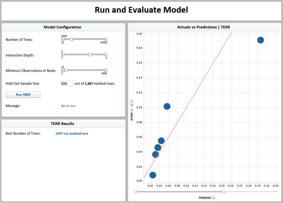 Figure 4. Run and Evaluate In-memory Yield Loss Model using embedded TERR