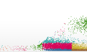 Going-from-Playtime-to-Efficiency-with-Data-Visualization