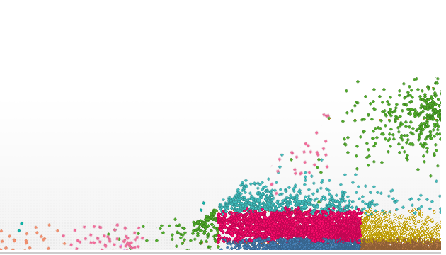 Going-from-Playtime-to-Efficiency-with-Data-Visualization