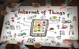 Internet of Things, Business concept
