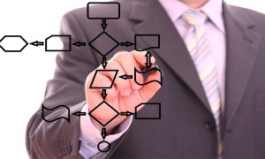 Men drawing a black process diagram on whiteboard