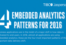 The Year Business Apps Got Smart: Infographic