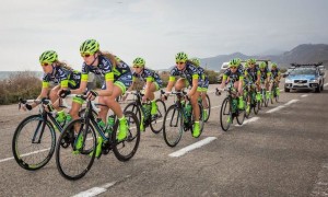 team tibco