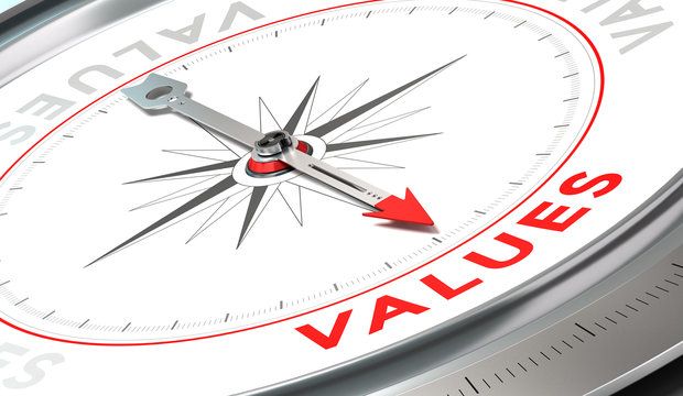 Company Statement, Values