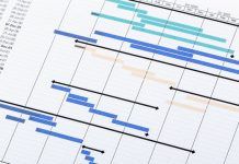How to Create a Gantt Chart Visualization