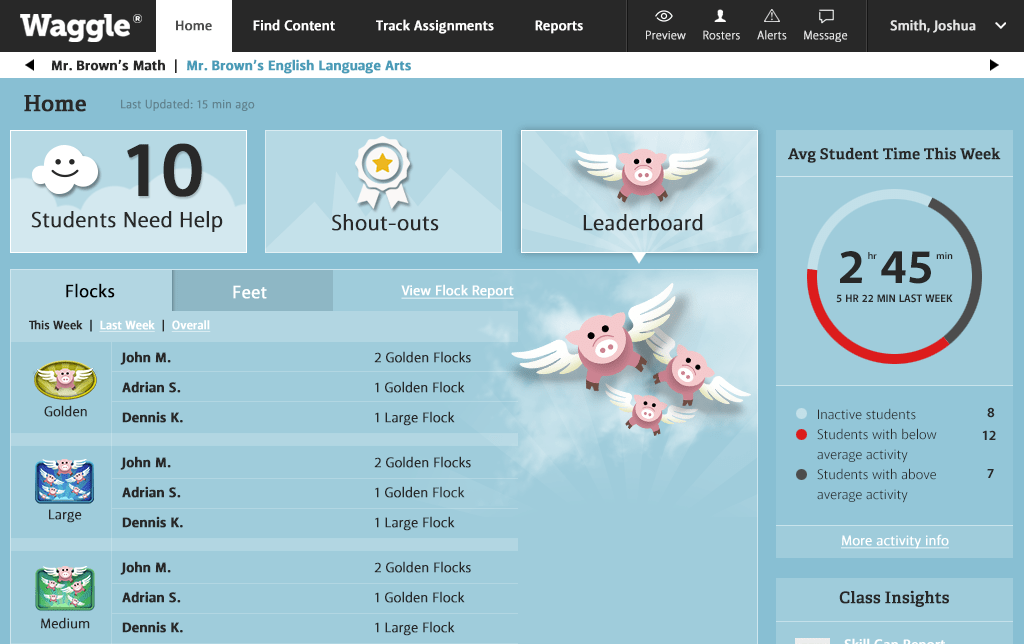Example Waggle teacher dashboard
