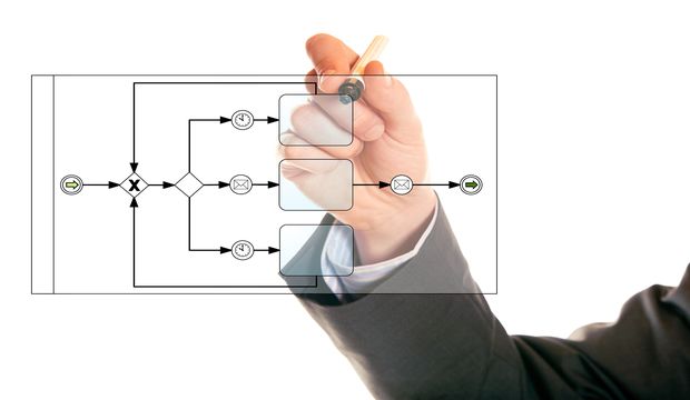 businessman drawing a bpmn, business process modelling notation, diagram
