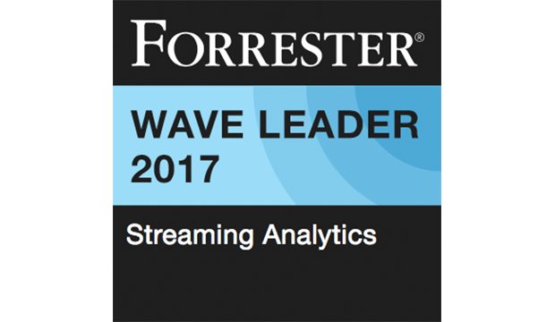 forrester wave blog