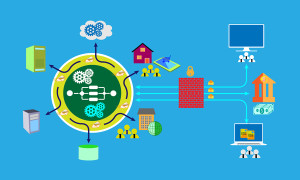 Concept of Software system architecture, illustrates enterprise application connectivity with Server centric topology and connecting various systems