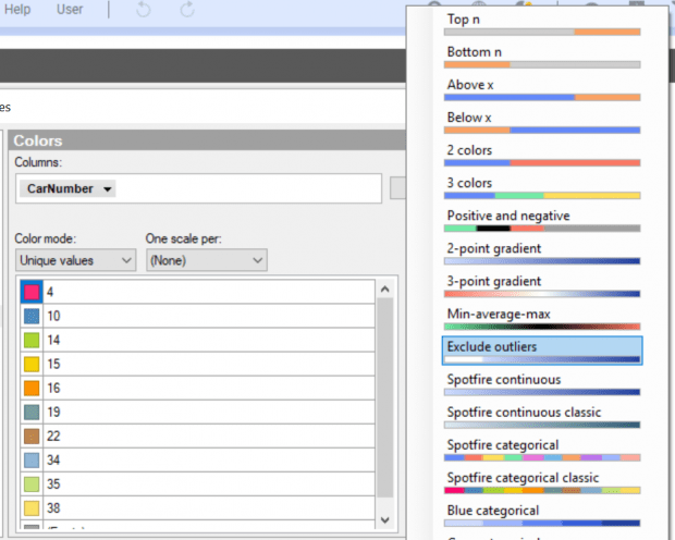 TIBCO Spotfire Outliers