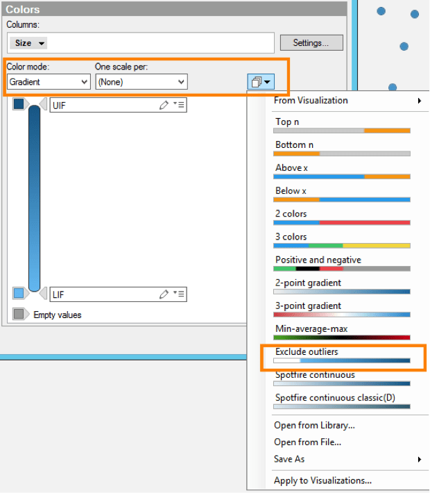 Figure shows all available color schemes and highlights out of box outlier color scheme
