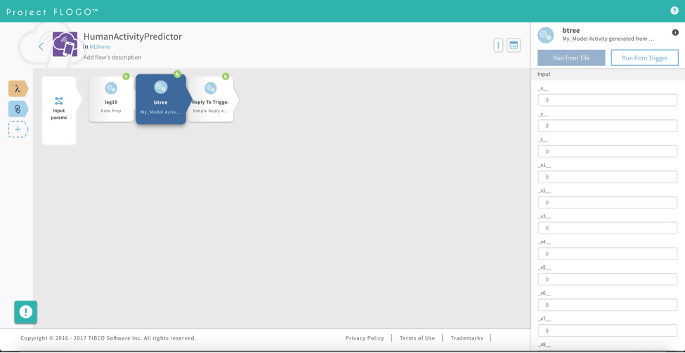 Boosted Tree model implemented as a Flogo Activity