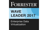 forrester wave