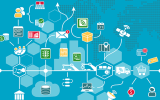 marketo