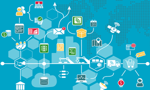 marketo