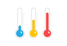 It’s Getting Hot in Here: Temperature Monitoring & Maintenance with Flogo