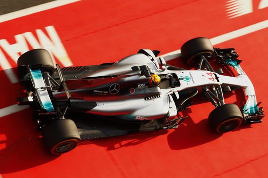 TIBCO F1